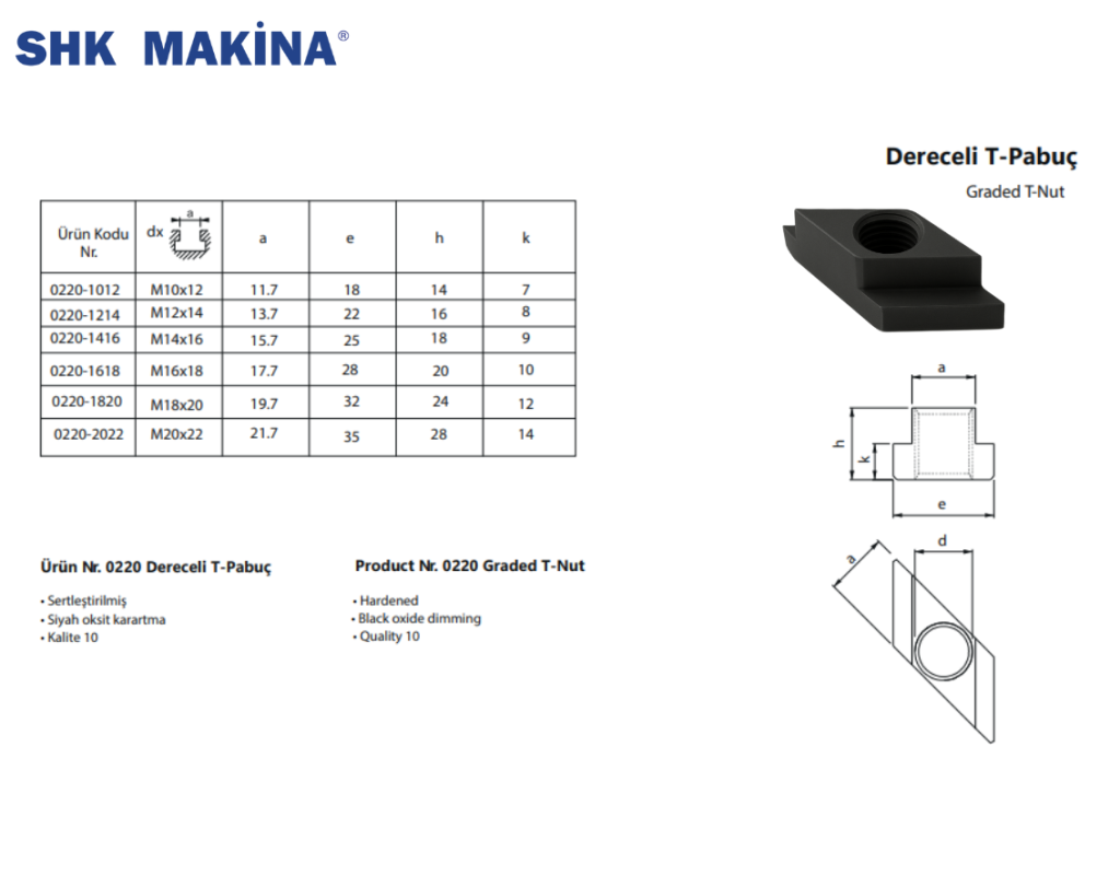 Dereceli T-Pabuç Graded T-Nut