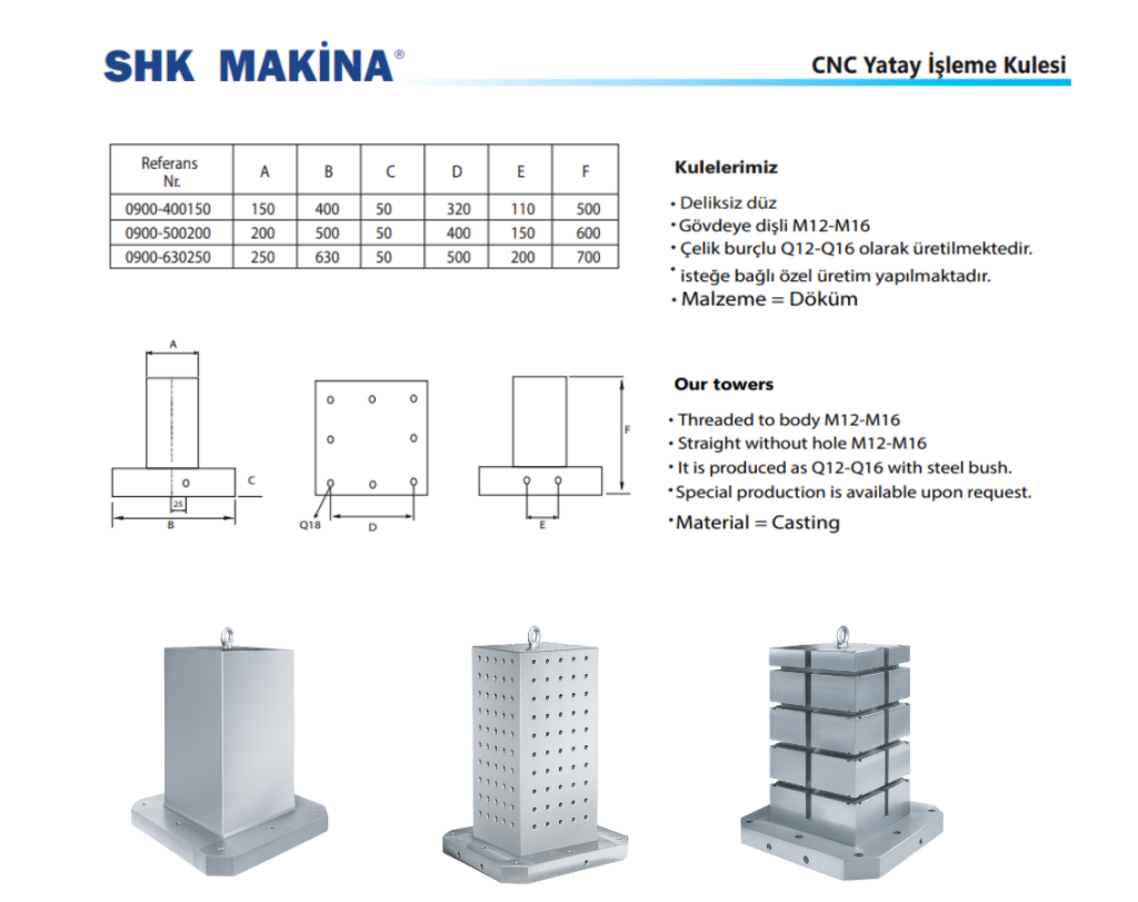 CNC Yatay İşleme Kulesi