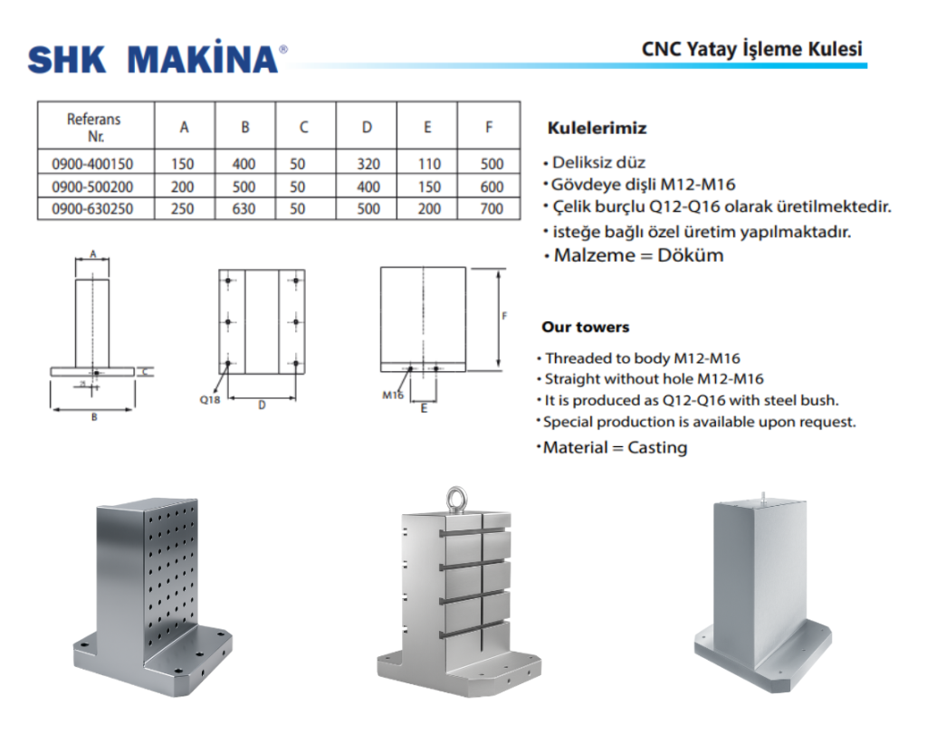 CNC Yatay İşleme Kulesi
