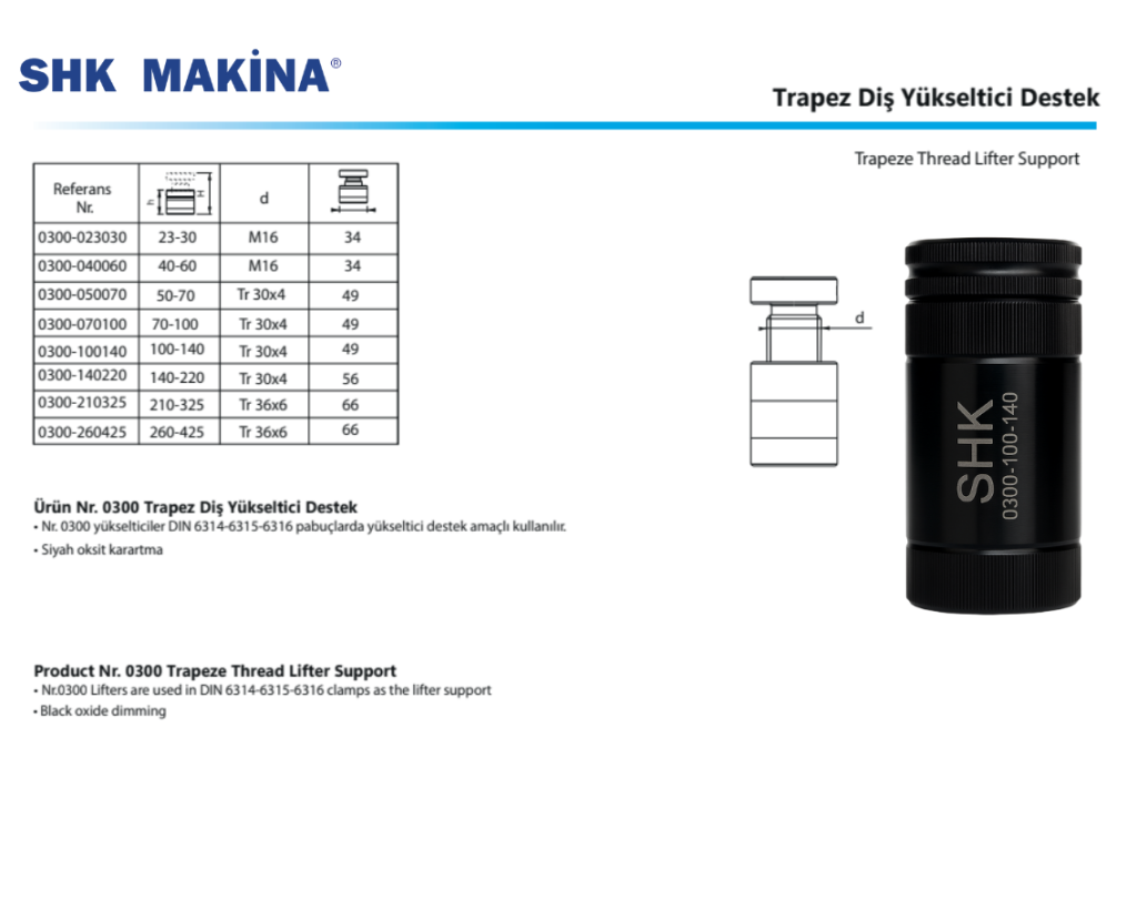 Trapez Diş Yükseltici Destek